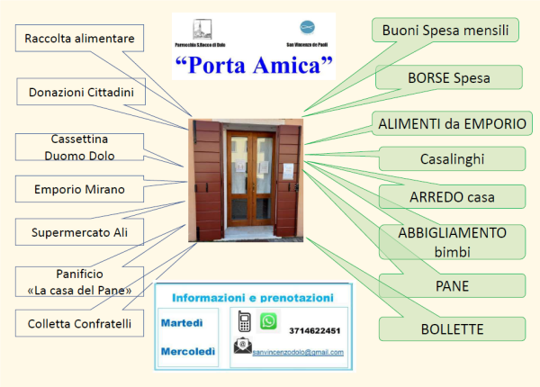 Porta Amica Dolo